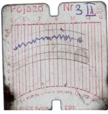 Þjöppunarþrýstingur Peugeot 405 1.8, eftir keramization ferli